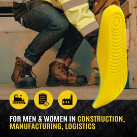 MEGAComfort Anti-Fatigue Insoles for Men and Women - Memory Foam for Work Shoes, Boots, Steel Toe - Reduce Pain, Tired Feet