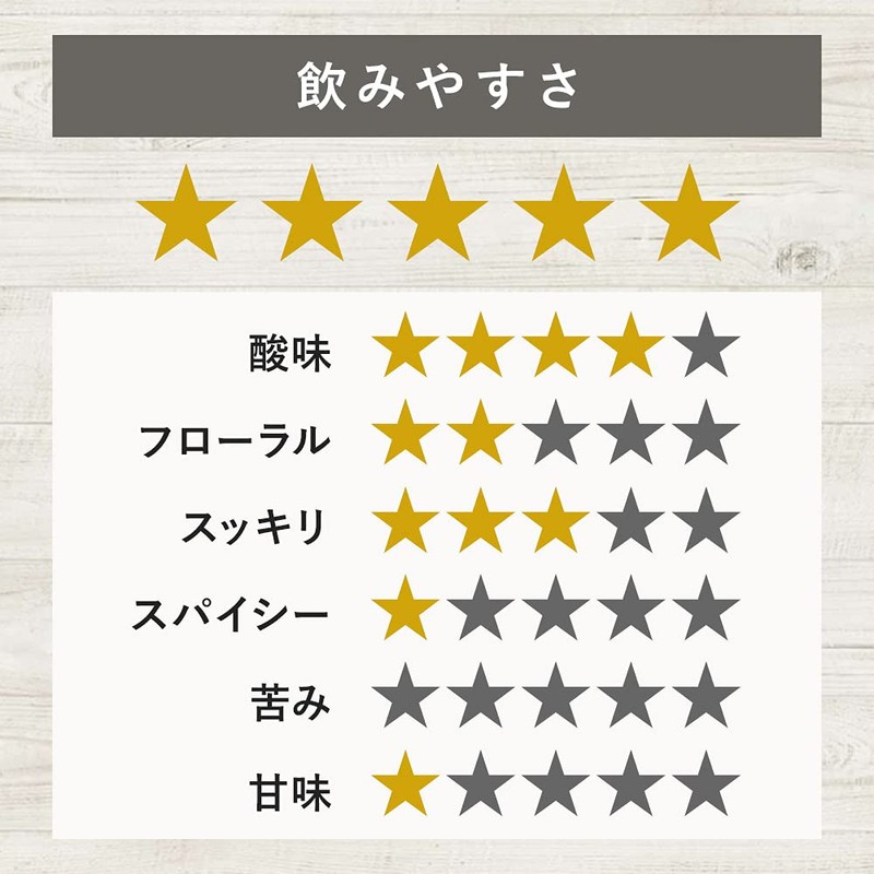 ハーブティー 毒出ししませんか tea 茶葉タイプ 100g ローズヒップ ハイビスカス ペパーミント ブレンド オリジナル