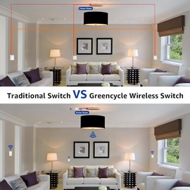 Wireless Remote Control Switch, Greencycle 2 Set Wireless Light Switch and Receiver Kit,No WiFi Needed,Programmable,Outdoor 1300ft Indoors 300ft Remote Control for Led Light,Ceiling Lights,Waterproof