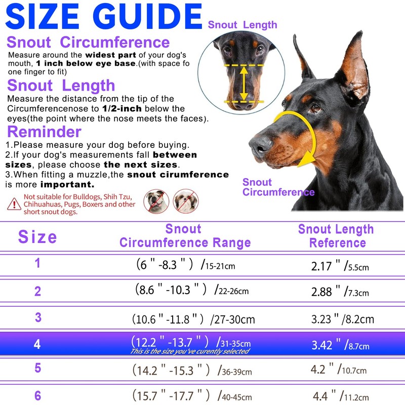 Dog Basket Muzzle for Anti Biting & Chewing, Lightweight Cage