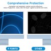F FORITO 2-Pack Compatible with iMac 24 inch Anti Glare