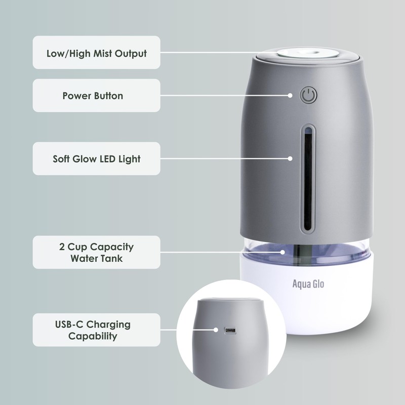 Airvana Aqua Glo Personal, Portable Humidifiers for Bedroom – Ultrasonic