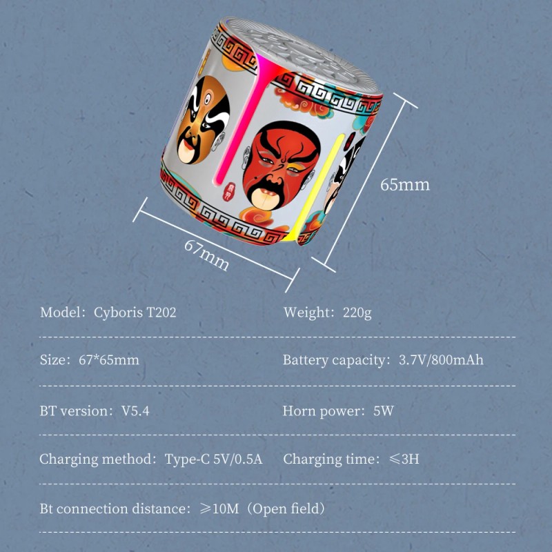 T202 Traditional Stereo Mask Art on Spin Speaker with BT5.4