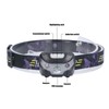 LED Gestures Sensor Headlight Multifunctional Outdoor Waterproof Headlamp for Camping