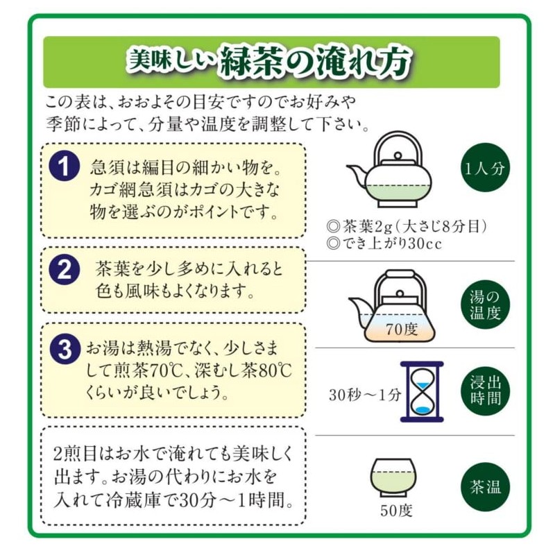 Green Tea with Matcha, Brown Rice, Yame Tea, 3.5 oz
