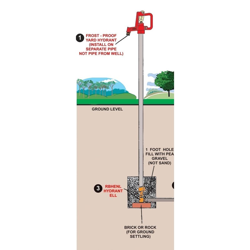 Merrill MFG RBHENL75 3/4" No-Lead Bronze Hydrant Elbow, Bronze