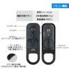 JJC Wireless Remote Control Compatible Canon BR-E1 Camera Remote Control