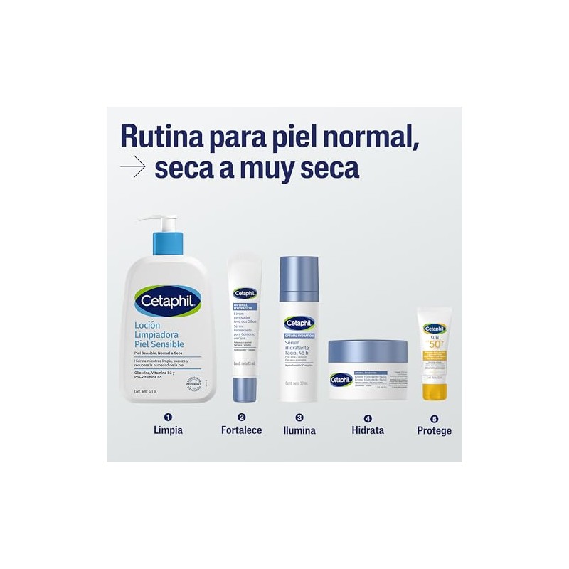 Cetaphil Optimal Hydration Crema de Día Facial Piel Sensible y