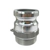 Beduan Aluminum Cam Lock Fittings (Part F) Cam and Groove