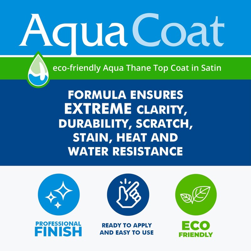 Aqua Thane Topcoat in Satin Finish - Premium Water-Based for
