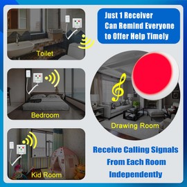 KOQICALL Disabled Person Toilet Alarm Bathroom 2 Emergency Call Buttons 1 Receiver Alert Patient Help System for Elderly/Patient/Disabled/Nursing Home(K-4L+W3-H 1+2)