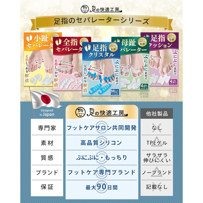 【フットサロン監修】足指クリスタル《左右兼用２個セット》足指セパレーター 足指 広げる 足の指を広げるグッズ 足指をまもる 足指サポーター 足指ストレッチ フットケア 寝指 浮き指
