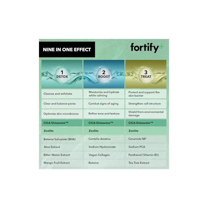 Fortify Skincare Fortify+ - Cápsula de viaje para proteger la