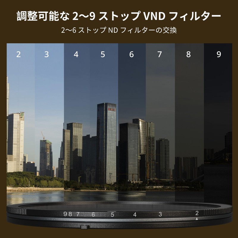 SmallRig 82mm UV & 95mm VND Filter Kit Magnetic Suction