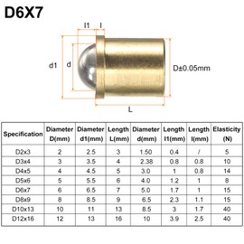 HARFINGTON 30pcs Ball Point Spring Plungers 6x7mm Brass Precision Positioning Beads Ball Spring Plungers Ball Catch Latch for Door Cupboard Mechanical Devices Clamps Furniture