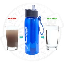 Smarald Water Bottle Filter Bottle with Built-in 2-Stage Water Filter Including 0.2 µm Germ Barrier, Travel Filter, Hiking Bottle, Made of Tritan, BPA-Free with Compass