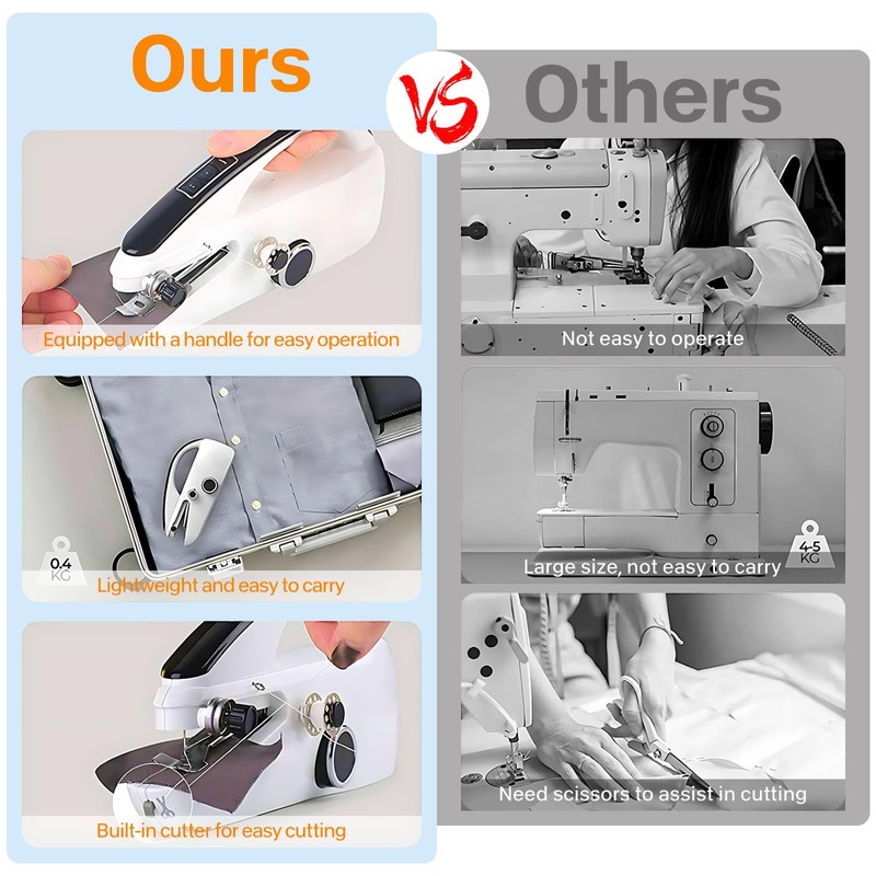 Handheld Sewing Machine, Mini Hand for Beginners, 2 Speed Adjustment