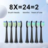 YUNCHI Sonic Electric Toothbrush for Adults, Kids Electric Toothbrush with