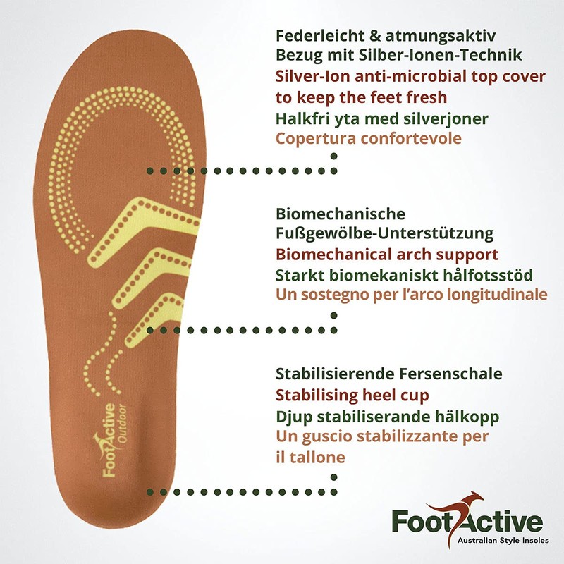 FootActive Outdoor Insoles for Nature & Adventure Lovers Secure hold
