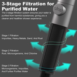 HONBOO Duschkopf mit Filter, Duschkopf mit Stoppfunktion, Handbrause mit 5 Strahlarten, Hochdruck Handbrause, Duschkopf Wassersparend