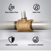 SSU2003 2 in. x 3/4 in. Reducing Tee Two Size