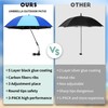 NBtoUS 3 Pack Beach Umbrella, 360 ° Chair umbrella with
