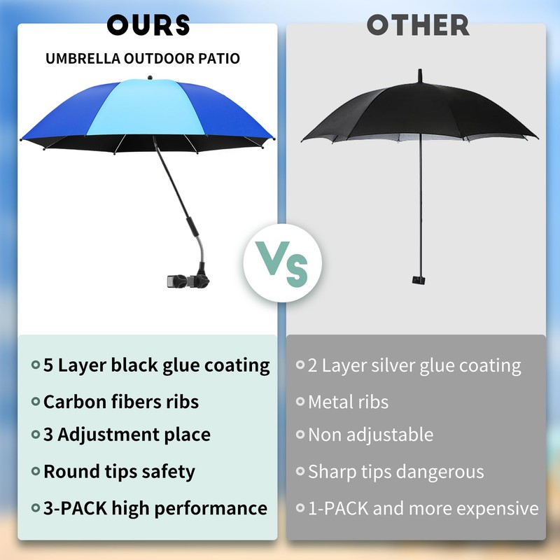 NBtoUS 3 Pack Beach Umbrella, 360 ° Chair umbrella with