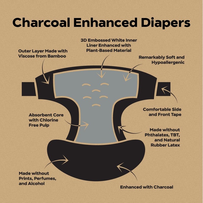DYPER - Charcoal Enhanced Day & Overnight Disposable Baby Diapers