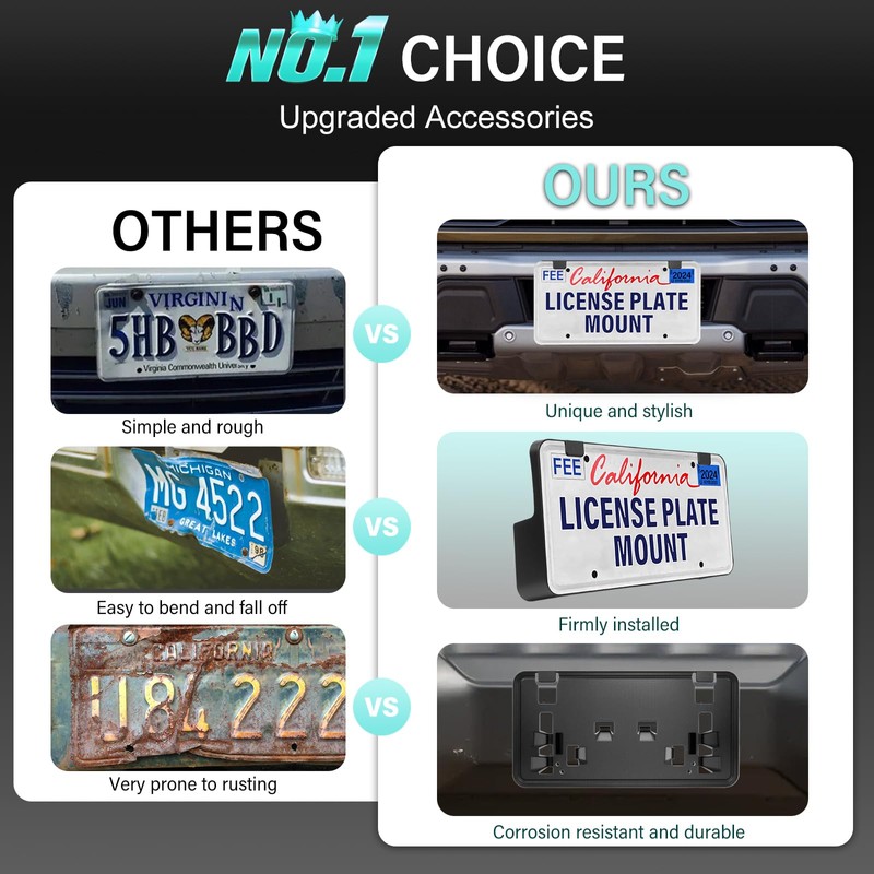 Quick Install Front License Plate Holder Compatible with Ford F150