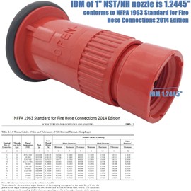 Happy Tree 1" NST / NH Fire Hose Nozzle Thermoplastic Fire Equipment 22 gpm