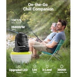 KopBeau Portable Camping Fan with Lights, 20000mAh Rechargeable Battery Operated Fan, Battery Powered Outdoor Beach Tent Fan with 3 Speeds & Hook, Personal USB Table Fan for Camping Accessories Black