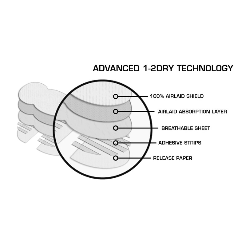 Protecht Dry Plus Underarm Pads 12s, Large - pack of