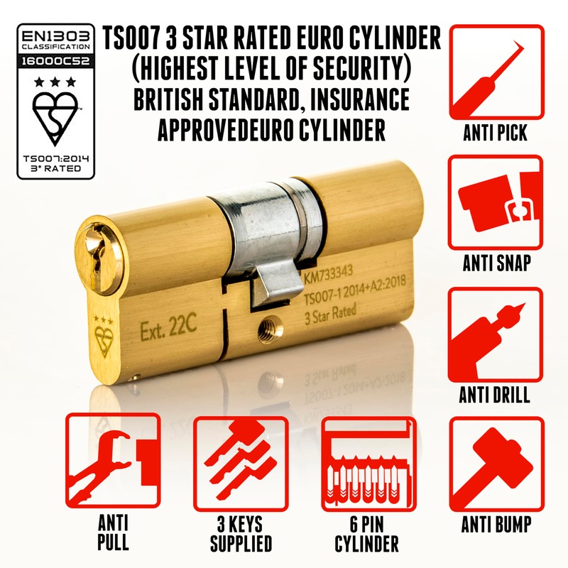 TSS High Security TS007 3 Star British Standard Insurance Approved