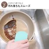 evercook エバークック 初めの選べる2点セット 玉子焼き×玉子焼き