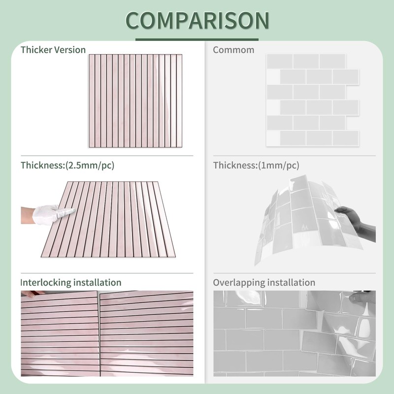 MOONFUN 10 Sheet Upgraded Thicker Peel and Stick Backsplash,12"x12"Pink Premium