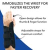 Sammons Preston R-Soft Wrist Support, Stabilization Splint and Immobilizer for