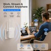Dual-Band WiFi Range Extender for Home Coverage – 2.4GHz/5GHz 1200Mbps