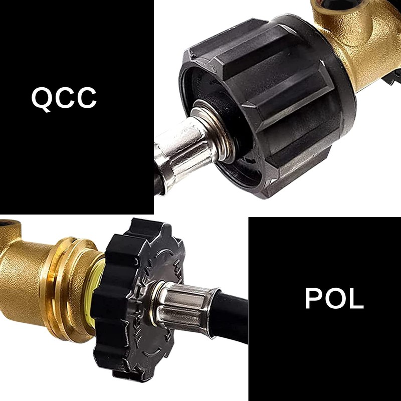 MOFLAME Dual POL Propane Tank Y-Splitter Converter Hose Adapter, 2