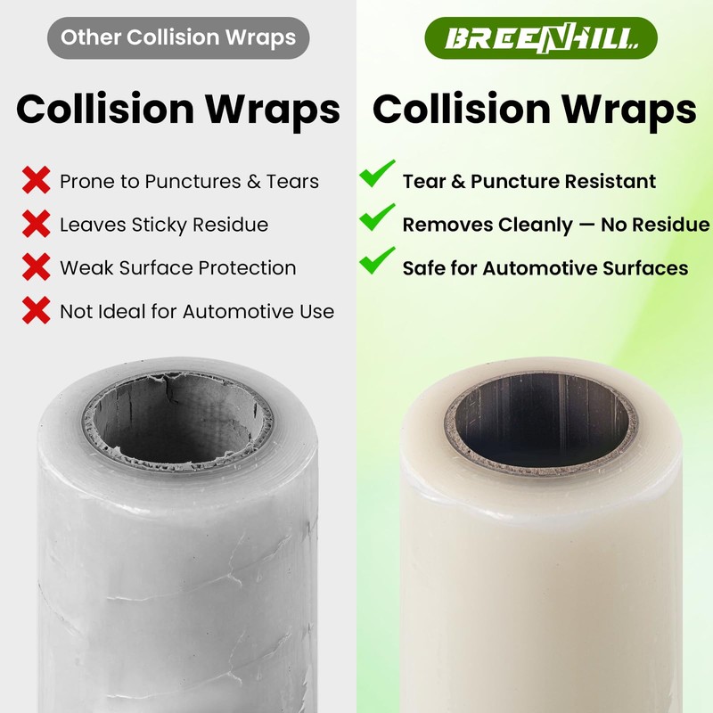 BREENHILL Crash Wrap Film, 36 inch x 200 feet