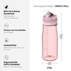 Sparrow TouchFlow Tritan Water Bottle, BPA-Free, Leak-Proof Sports Bottle, Drinking