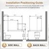 Grab Bar Bundle for Commercial Residential Restrooms - ADA Compliance