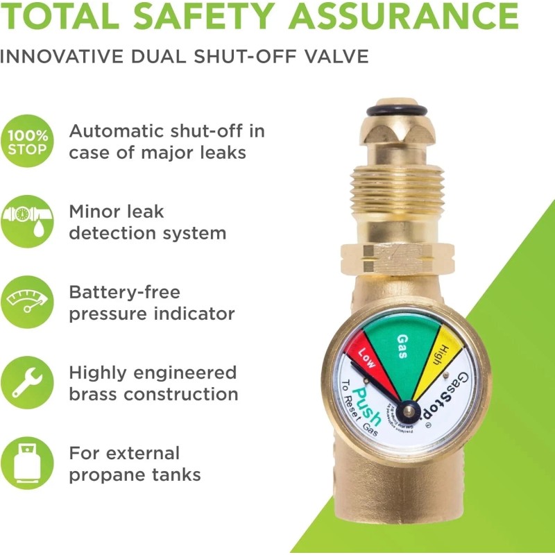 Unbranded GasStop - Propane Gas Bottle Gauge with Emergency Shut-Off