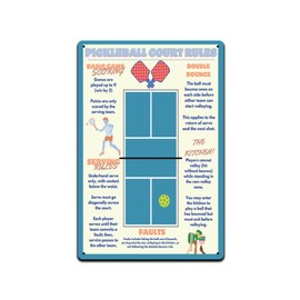 Tin Signs Home Decor - Metal Sign 12 x 8 in. Pickleball Court Rules Basic Rules for Playground Tennis Court Community Park.