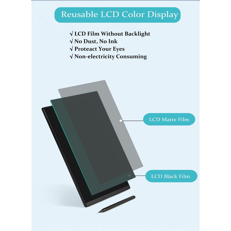 Magnet Dry Erase Board for Fridge, Magnetic Fridge LCD Writing