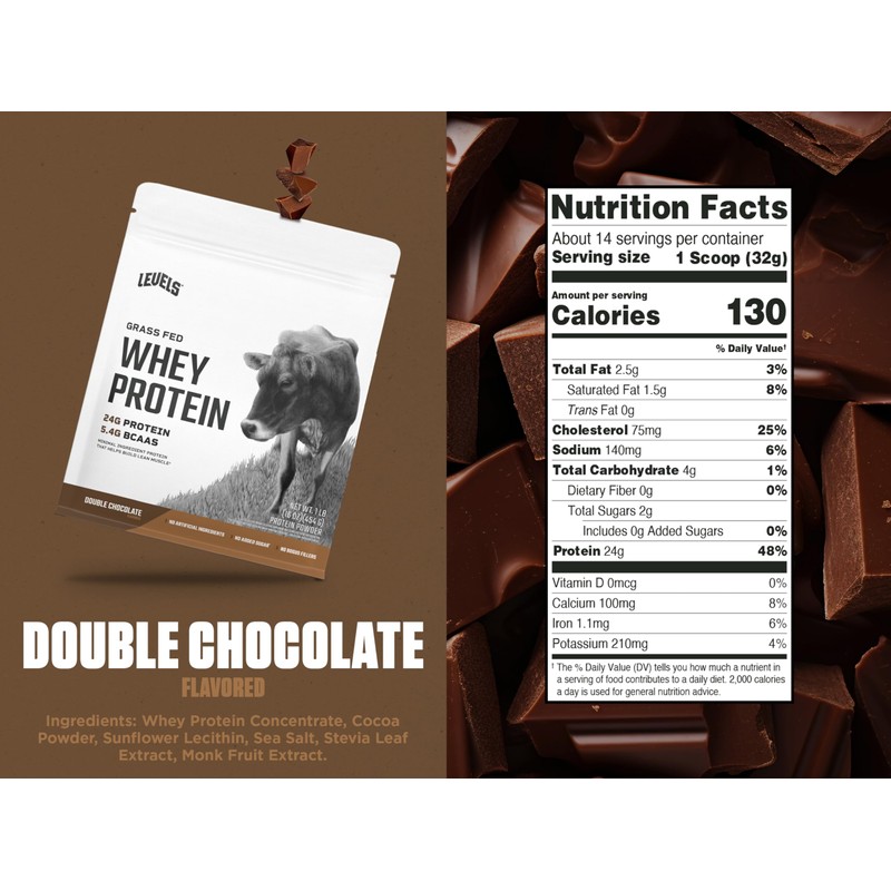 Levels Grass Fed Whey Protein Powder, No Artificials, 24G of