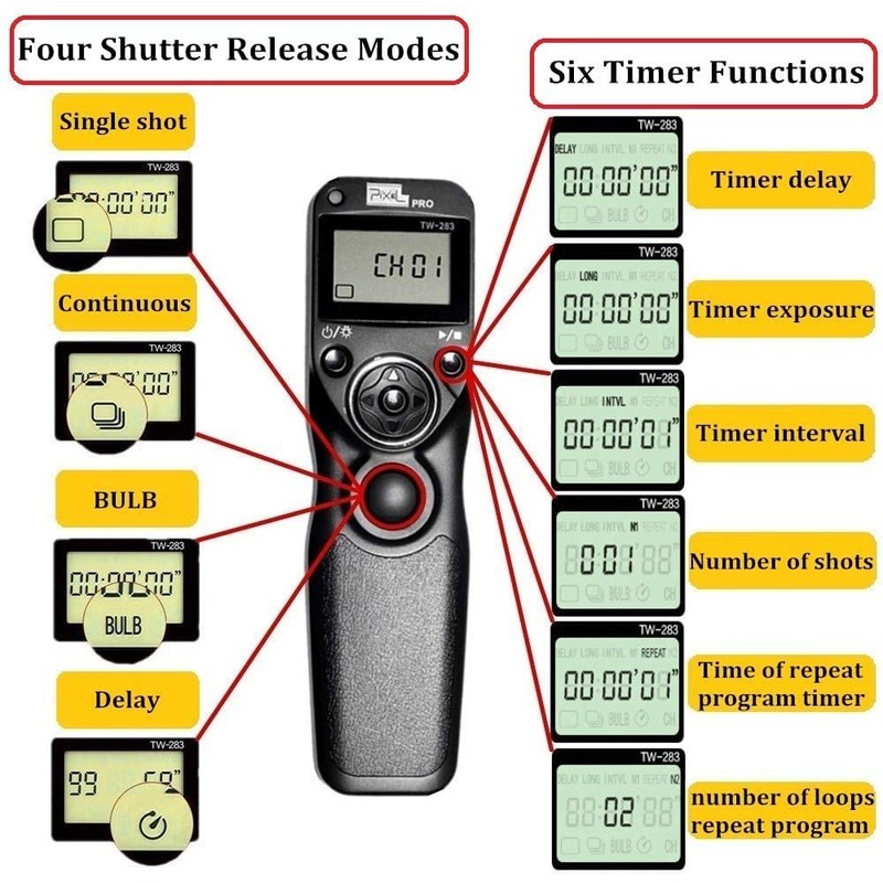 Camera Remote Shutter Release Pixel TW283-S1 Pro Remote Shutter Release