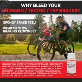 BleedZone - 2x 60ml Mineral Oil Fluid for Shimano & Tektro Hydraulic Brakes - High Performance Mineral Oil for Bleeding Bike Brakes - Brake Fluid for Shimano Brakes and Tektro Brakes, Bike Oil (2 Pcs)