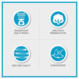 Signature Splendor - 6 Piece 1000 GSM 100% Cotton Towel Set (Blue)