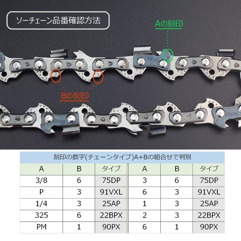 AsYouBuy Replacement Blade for Saw Chain, 3 Blades, Compatible with