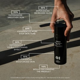 Verso Skin Care | Visibly Firming Body Oil with Retinoid NEAR 1 – Vitamin A & Niacinamide Hydrating Oil for Skin Firmness, Elasticity & Radiance – Fast-Absorbing, Vegan, Non-Comedogenic (3.38 oz)